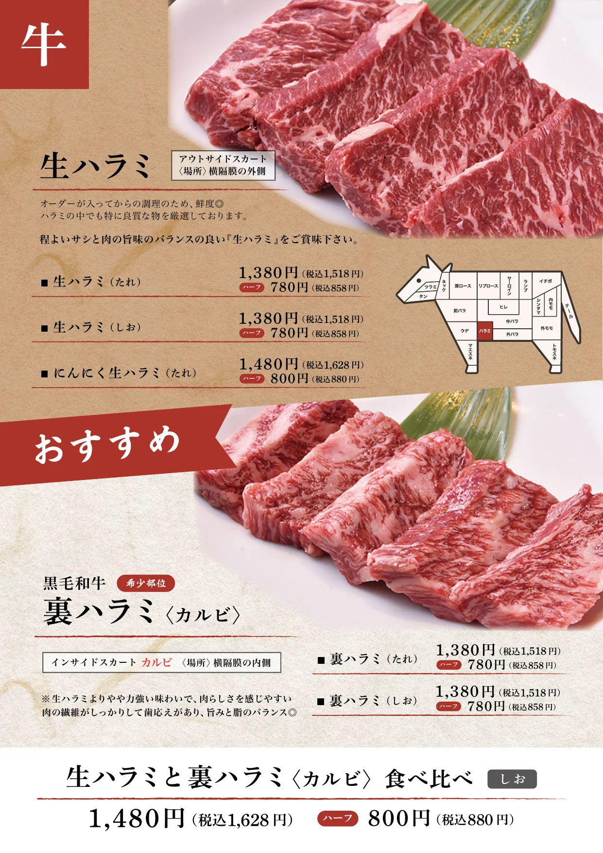 焼肉はと家 鶴舞本店 ディナーメニュー 2ページ目